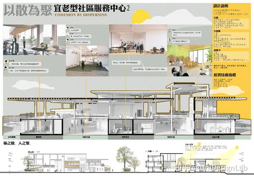 南京工業(yè)大學建筑學院2018級社區(qū)服務中心設(shè)計——以人為本的空間設(shè)計服務